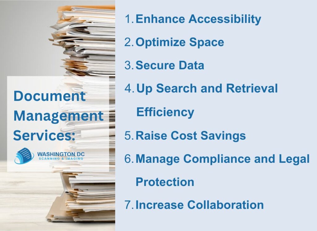 washington dc document management services